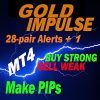 GOLD Impulse with Alert