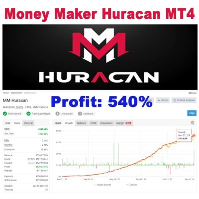 MONEY MAKER HURACAN EA