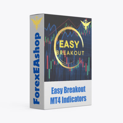 Easy Breakout