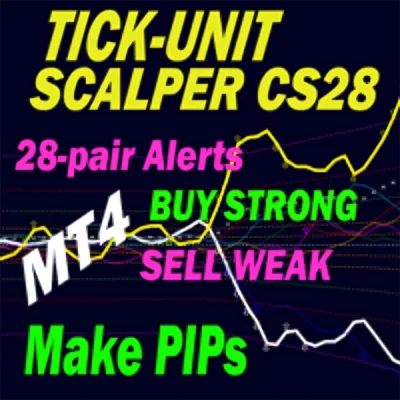 اندیکاتور TickUnit Scalper Currency Strength28 PRO MT4